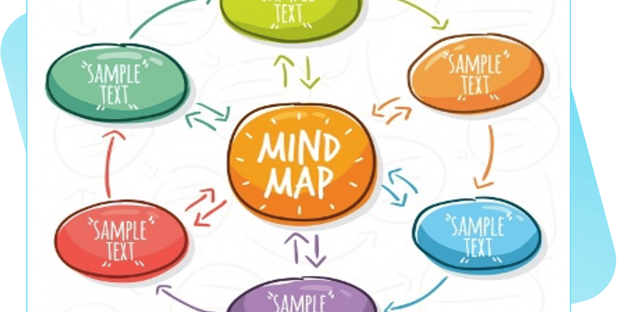 Using Mind Maps in Foundation Phases – ProfDevPlus